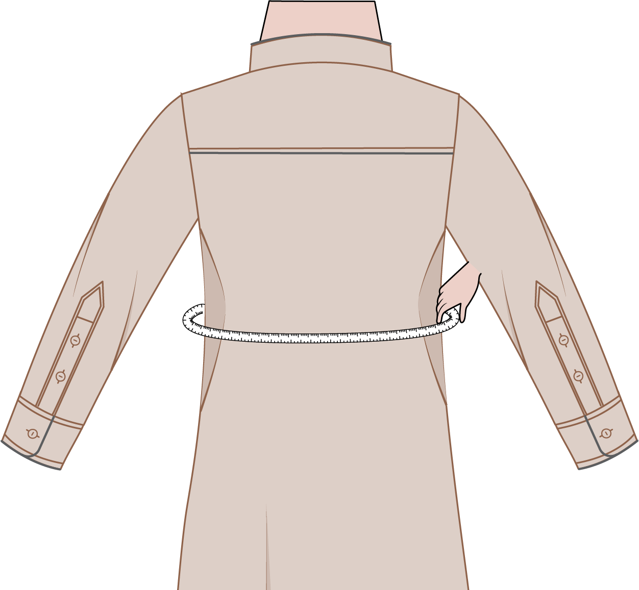 Pinggang - Panduan Pengukuran Gamis Custom